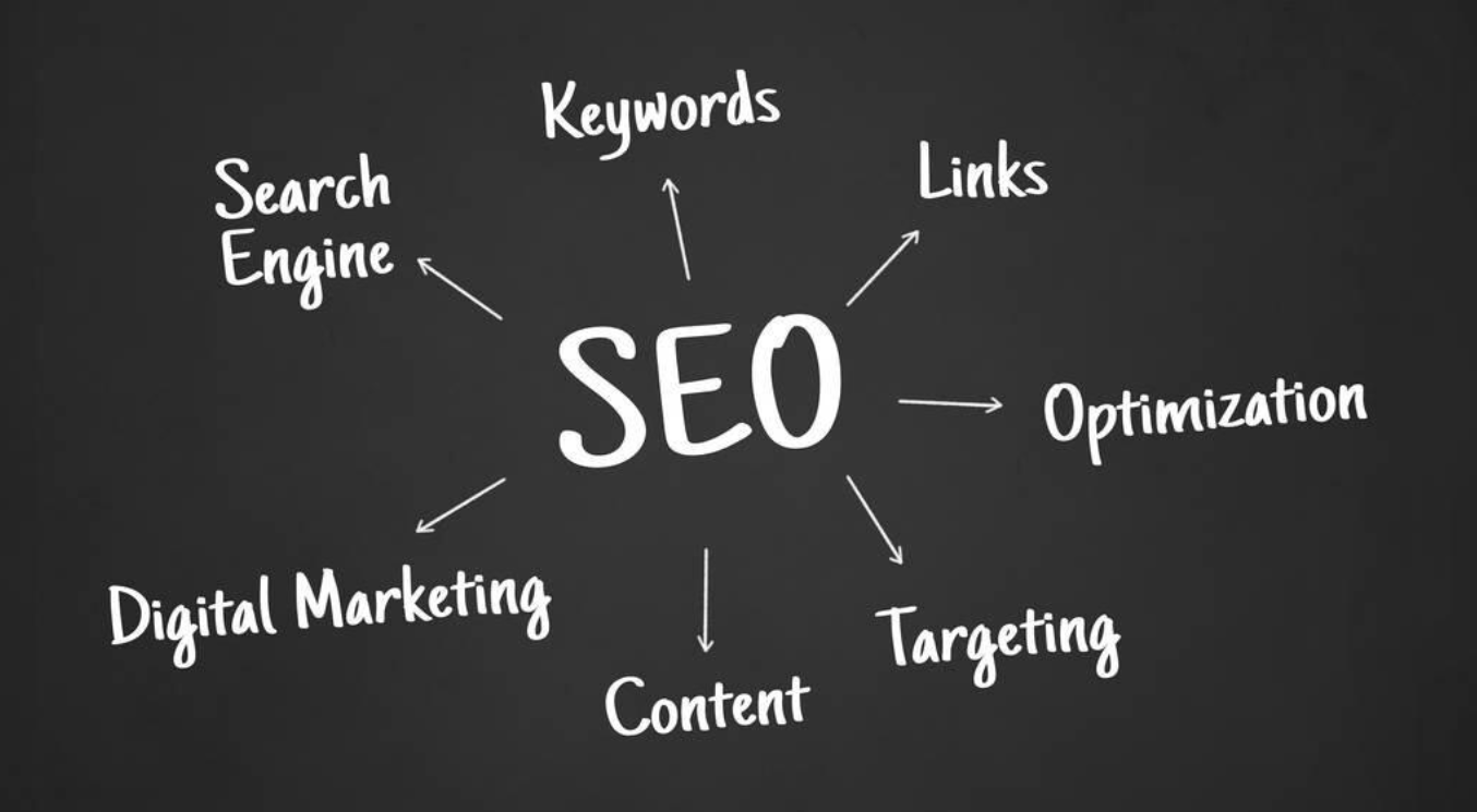 解锁品牌新纪元:关键词优化推广,驱动网络排名飙升的智胜之道